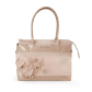 Cybex SIMPLY FLOWERS - Чанта за количка Продукт Cybex SIMPLY FLOWERS - Чанта за количка - 8 - BG Hlapeta
